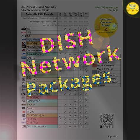 dish channel packages and prices